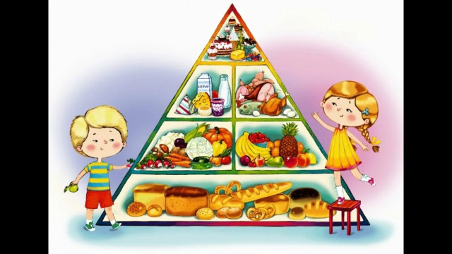 Питание детей